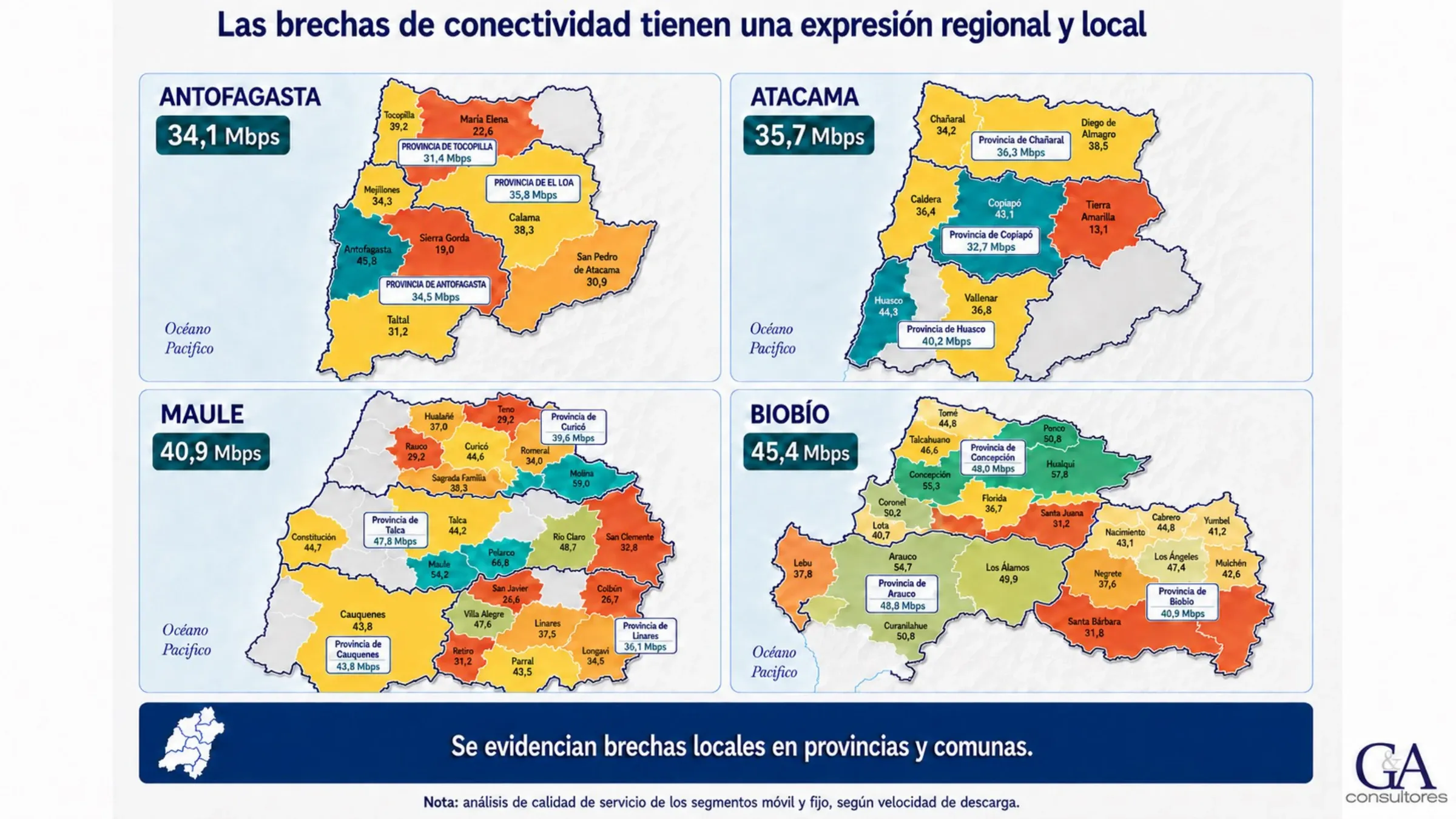 Las brechas de conectividad tienen una expresión regional y local